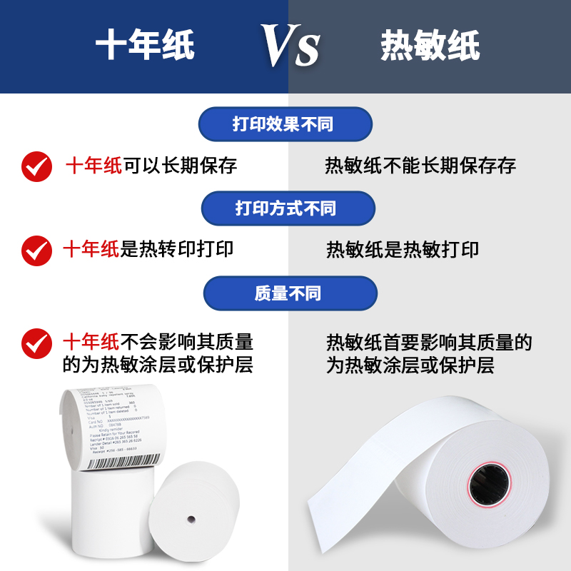 热敏纸与十年纸的区别是什么？